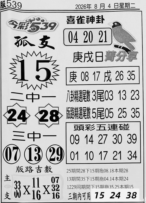 8/4 鐵報